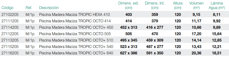 Piscina Tropic Octo+ 627x386x120 cm Procopi