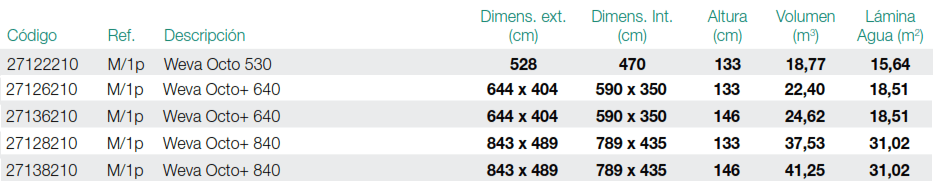 Piscina Weva Octo+ 843x489x133-146 cm Procopi
