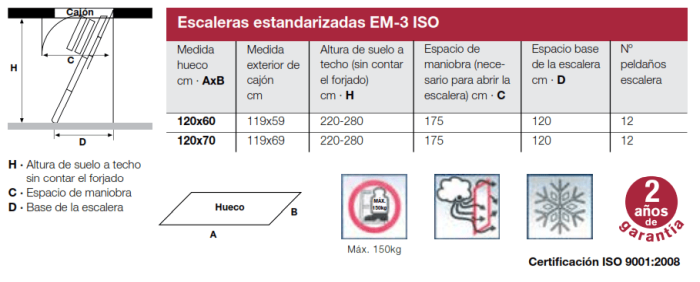 Scala retrattile EM 3 ISO