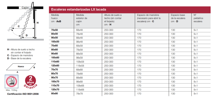 Scala retrattile LX Laccato