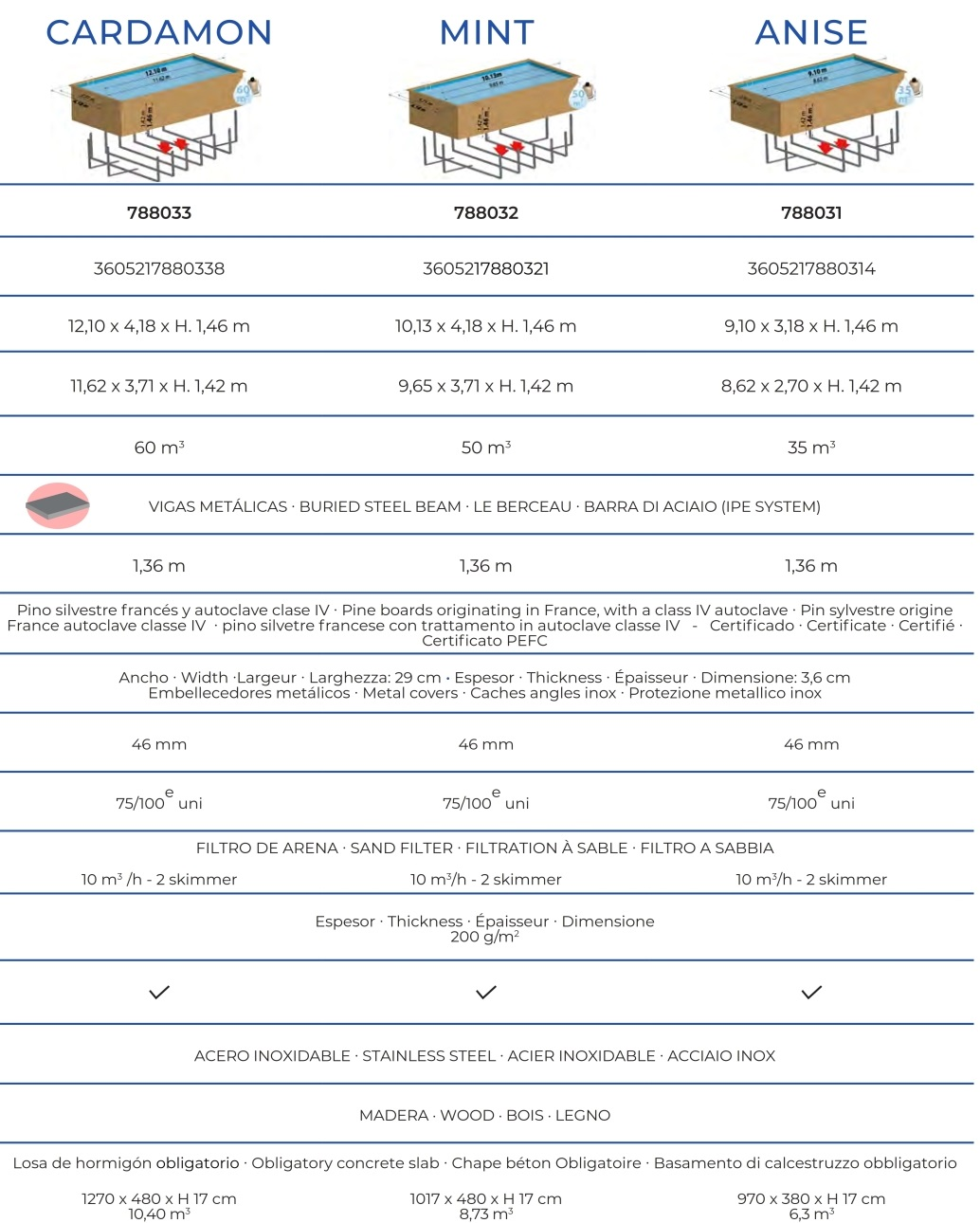 Piscina Gre Sunbay Anise 910x318x146 788031