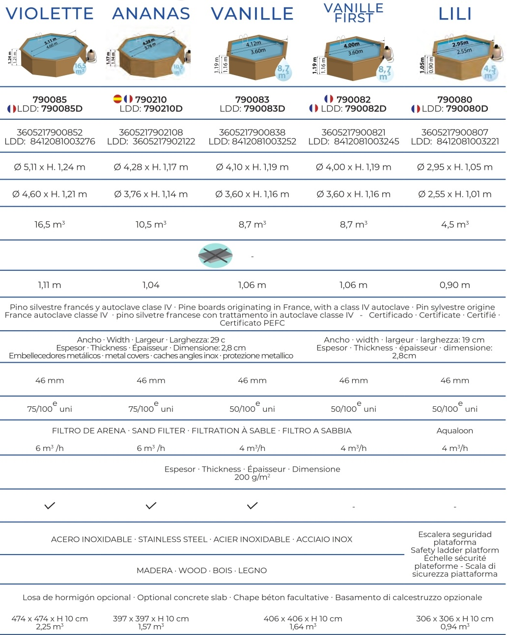 Piscina Gre Sunbay Lili 295x105 790080