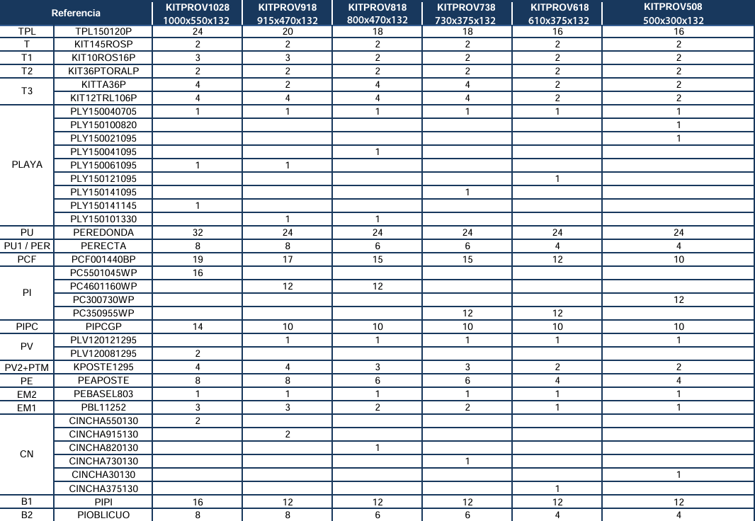 Pezzi di Ricambio Piscine Ovali Bianche con Pali da 132 cm