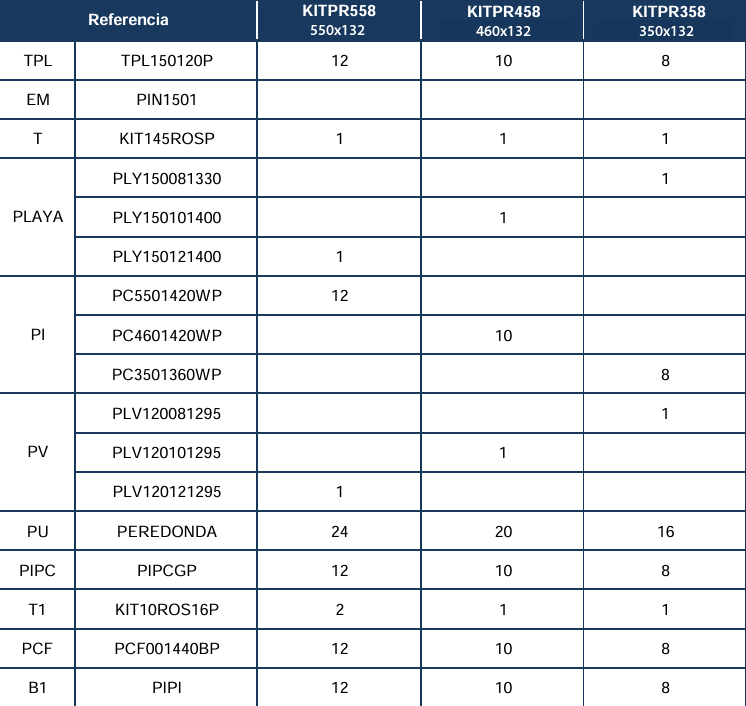 Pezzi di Ricambio Piscine Rotonde Bianche de 132 cm