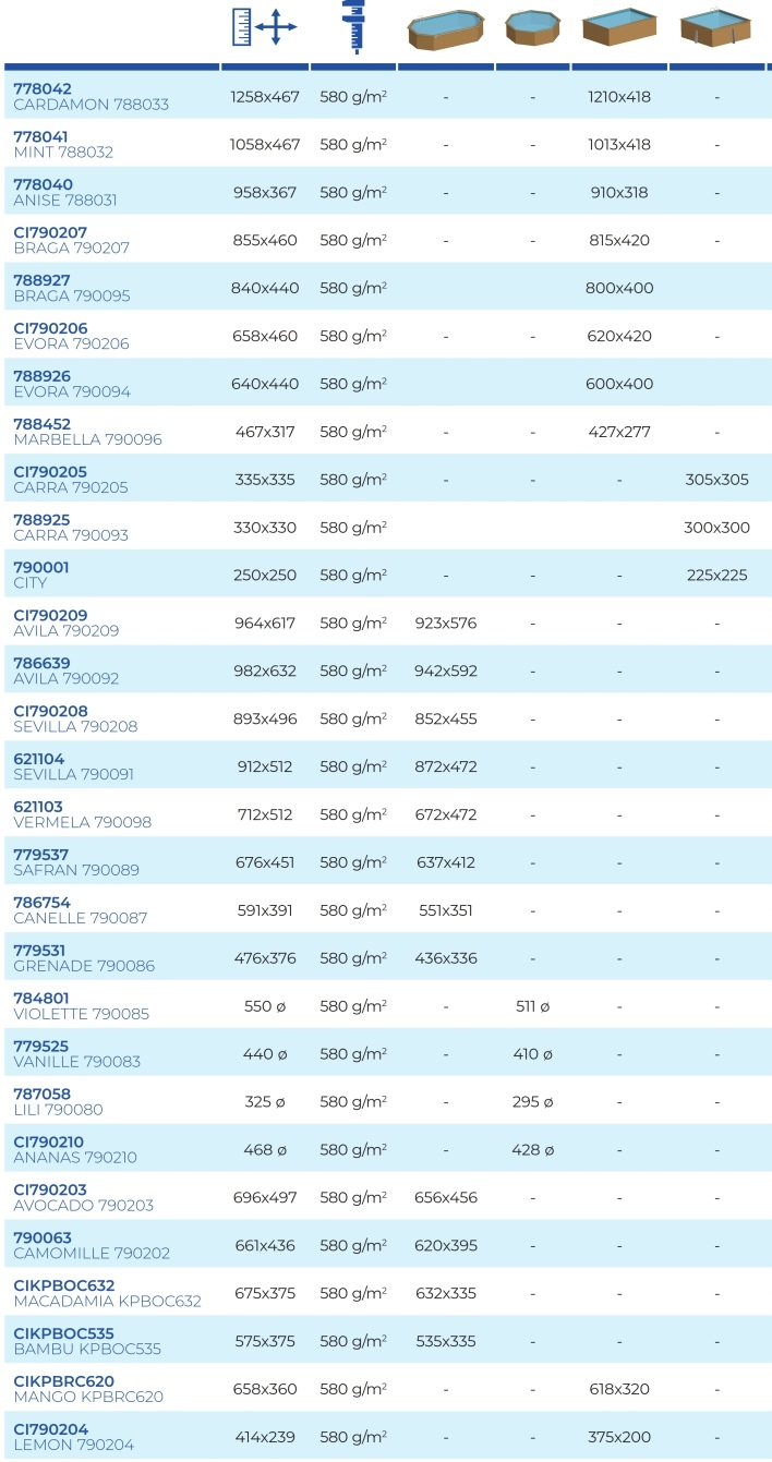Coperture Invernali per Piscine in Legno Sunbay