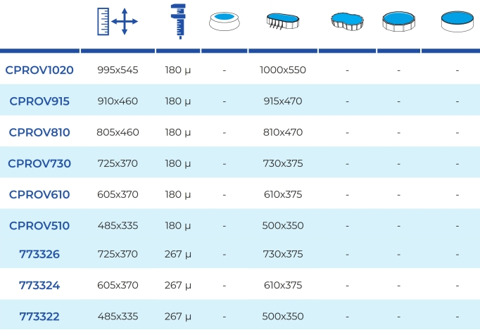 Coperture Isotermiche Ovali Gre
