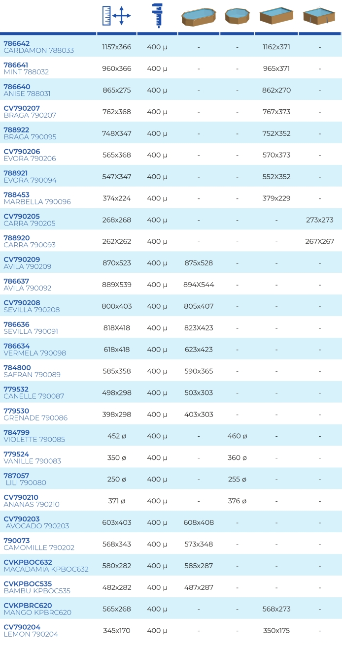 Coperture Estive per Piscine in Legno Sunbay
