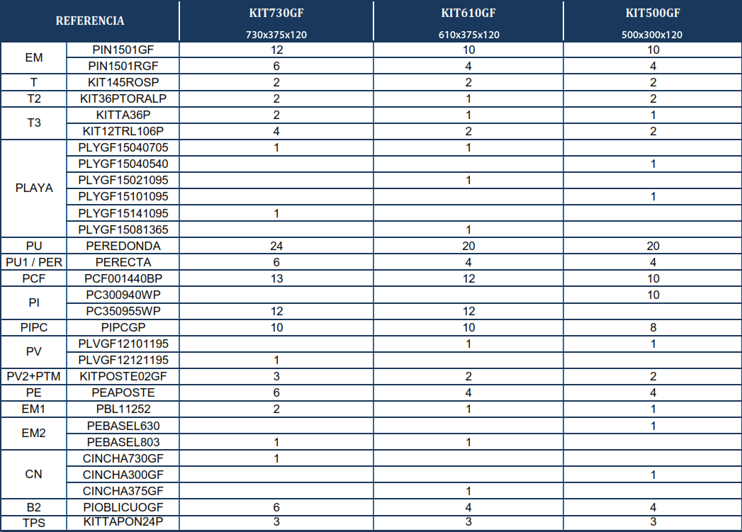 Pezzi di Ricambio Piscine Ovali Finto Grafite con Pali da 120 cm