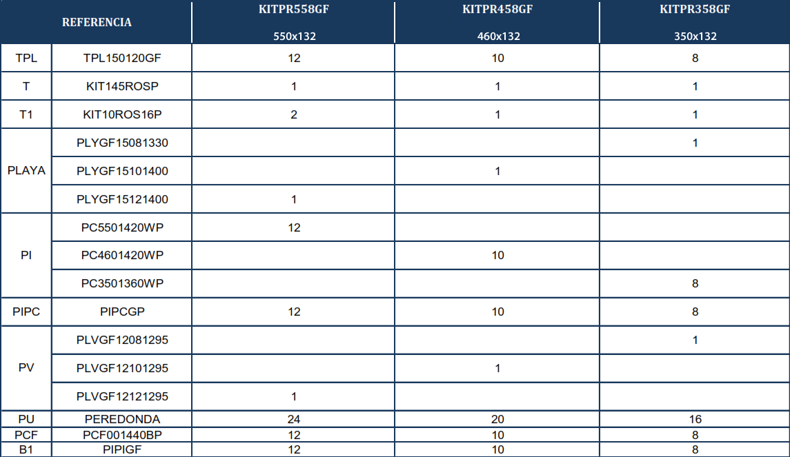 Pezzi di Ricambio Piscine Rotonde Finto Grafite da 132 cm