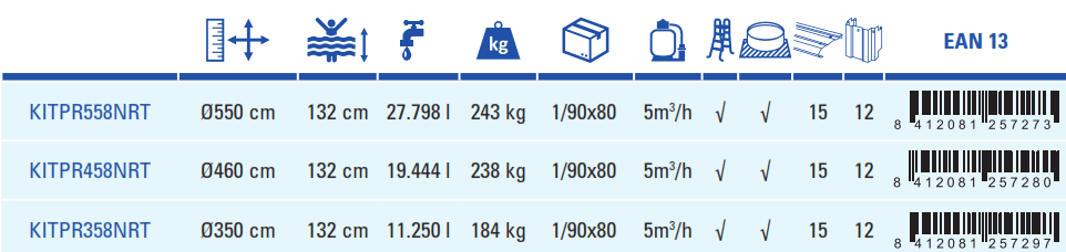 Piscina Gre Vimini 350x132 KITPR358NRT