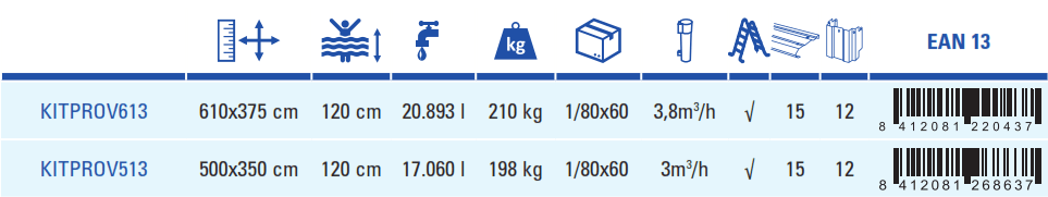 Piscina Gre Bora Bora 500x350x120 KITPROV513