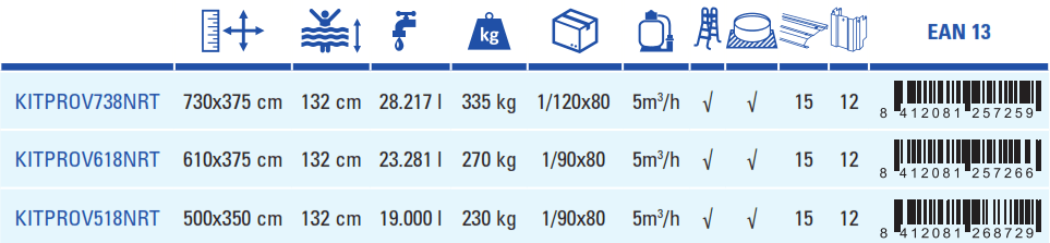 Piscina Gre Vimini 610x375x132 KITPROV618NRT