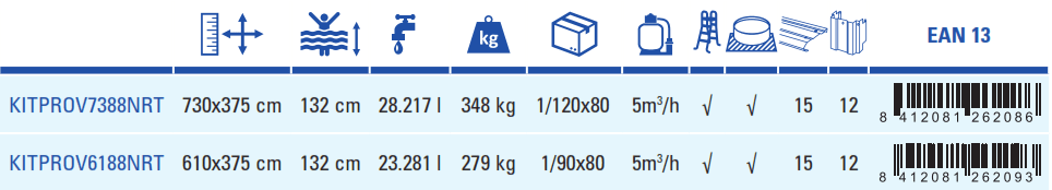Piscina Gre Creta 730x375x132 KITPROV7388NRT