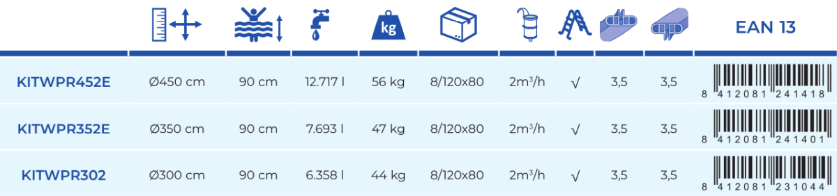 Piscina Gre Lanzarote 350x90 KITWPR352E