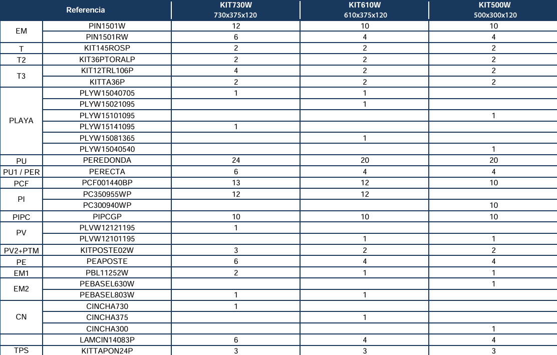 Pezzi di Ricambio Piscine Ovali in Finto Legno con Pali da 120 cm