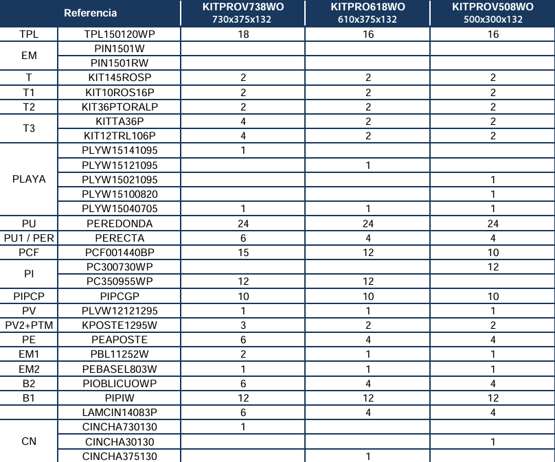 Pezzi di Ricambio Piscine Ovali in Finto Legno con Pali da 132 cm