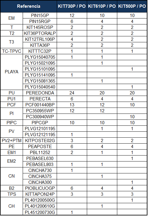 Pezzi di Ricambio Piscine Ovali in Finta Pietra con Pali da 120 cm