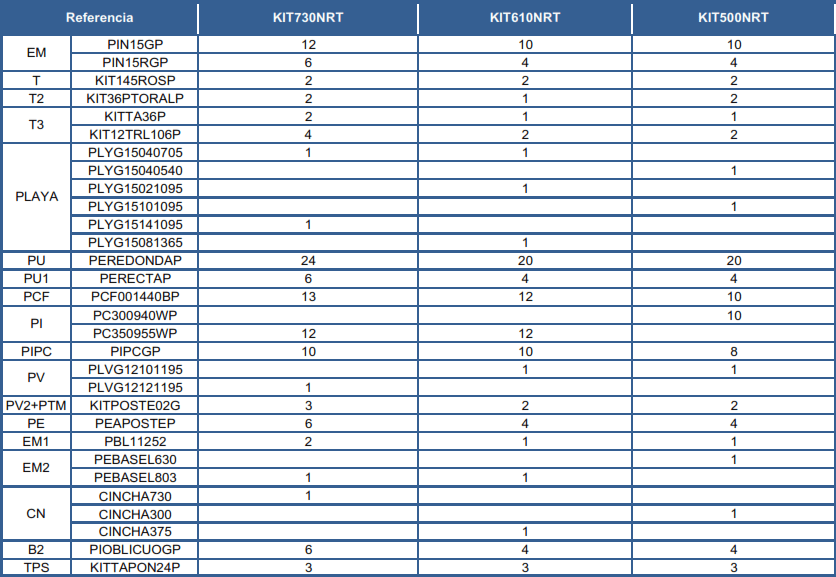 Pezzi di Ricambio Piscine Ovali in Finto Vimini con Pali da 120 cm