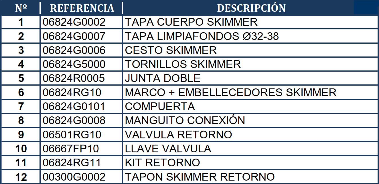 Ricambi per Skimmer Gre AR100