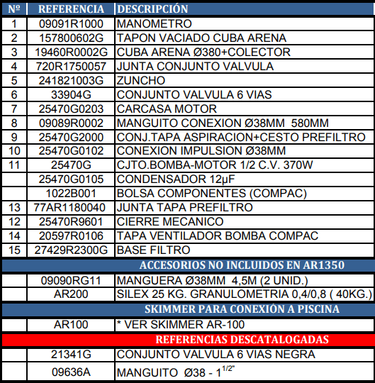 Pezzi di Ricambio Filtro a Sabbia Gre AR-1350
