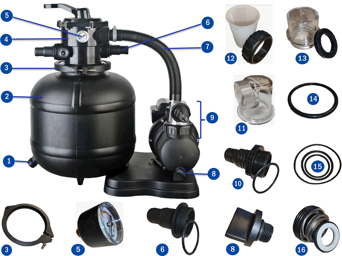 Pezzi di Ricambio Filtro a Sabbia Gre FAE380