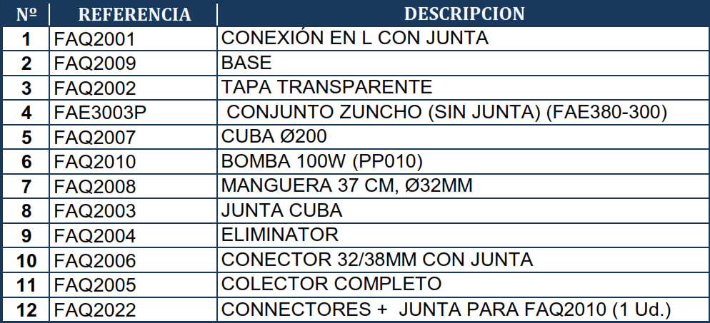 Pezzi di ricambio Filtro Aqualoon  Gre FAQ200