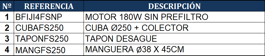 Pezzi di Ricambio Filtro a Sabbia Gre FS250NP