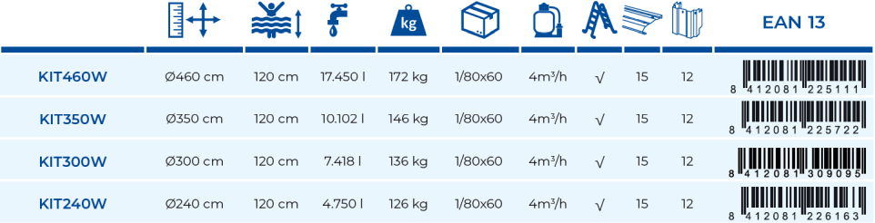 Piscina Gre Pacific 350x120 KIT350W