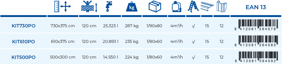Piscina Gre Sardegna 610x375x120 KIT610PO