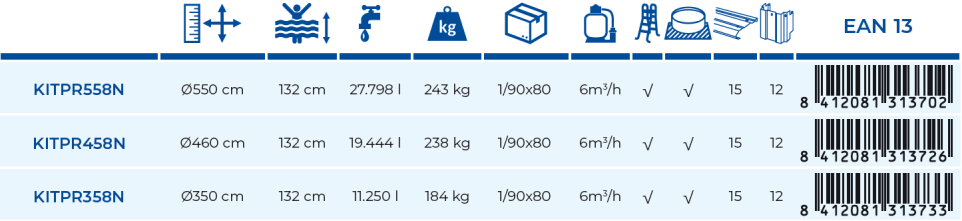 Piscina Gre Groenlandia 350x132 KITPR358N