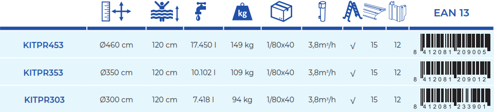 Piscina Gre Bora Bora 460x120 KITPR453
