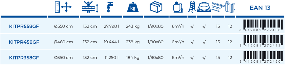 Piscina Gre Granada 460x132 KITPR458GF