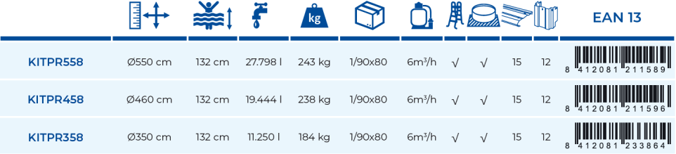 Piscina Gre Atlantis 550x132 KITPR558