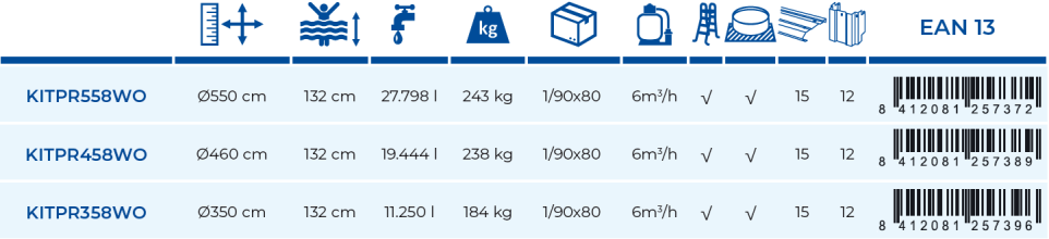Piscina Gre Mauritius 550x132 KITPR558WO