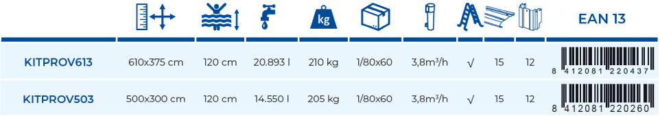 Piscina Gre Bora Bora 500x300x120 KITPROV503
