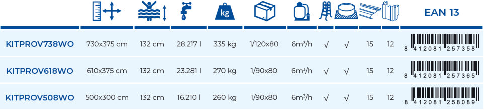 Piscina Gre Mauritius 500x300x132 KITPROV508WO