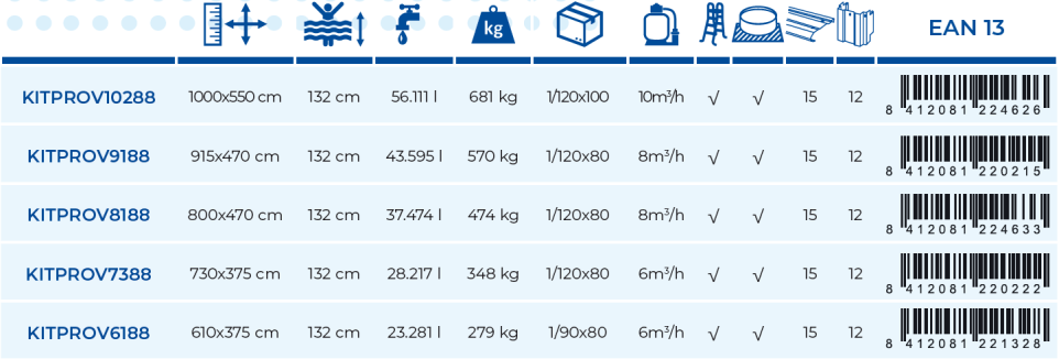 Piscina Gre Haiti 730x375x132 KITPROV7388