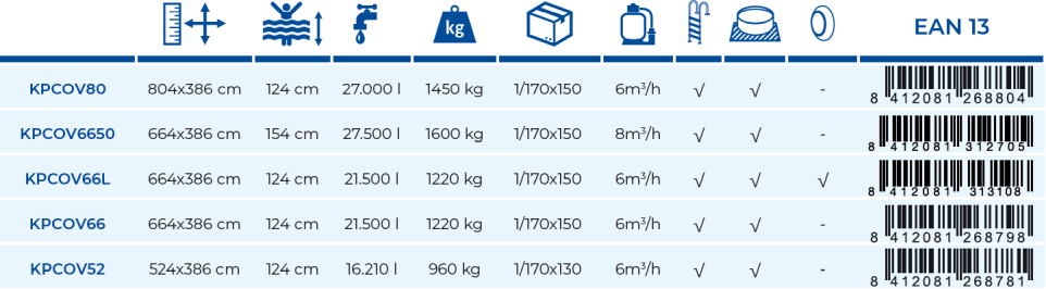 Piscina in Composito Gre 804x386x124 KPCOV80