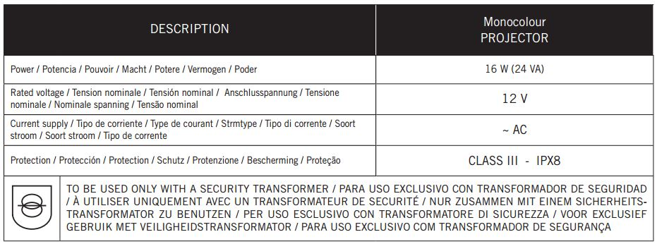 Proiettore LED per Piscine Interrate Gre