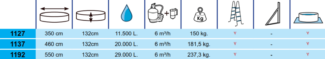 Piscina Toi Magnum 350x132 1127