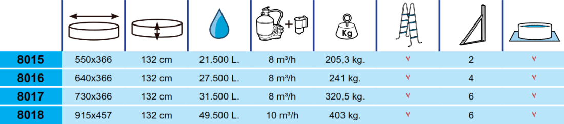 Piscina Toi Prestigio 132 730x366x132 8017
