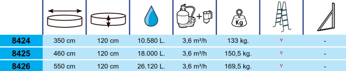Piscina Toi Elegance 550x120 Rif 8426