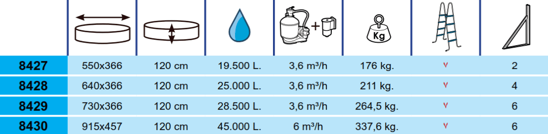 Piscina Toi Elegance 550x366x120 Rif 8427