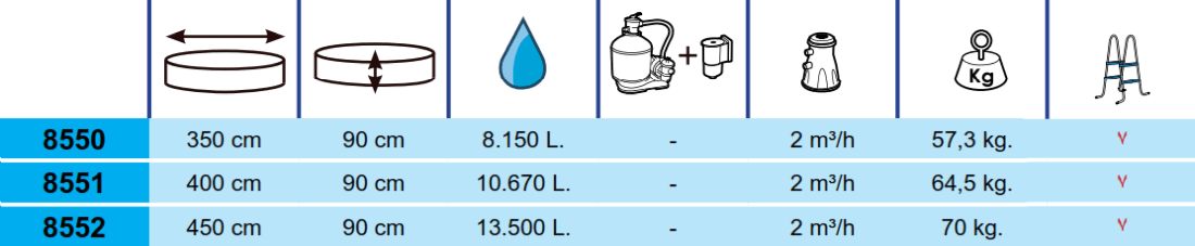 Piscina Toi Oceano 400x90 8551