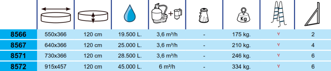 Piscina Toi Oceano 915x457x120 8572