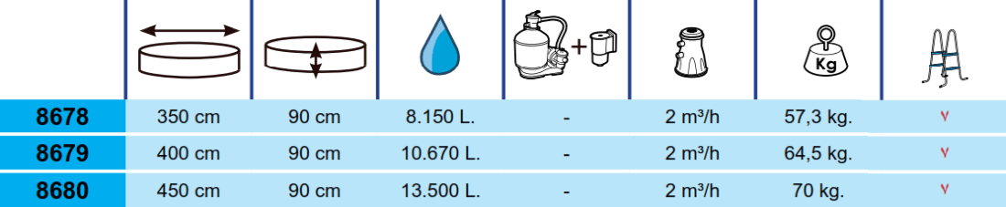 Piscina Toi Camuffamento 350x90 8678