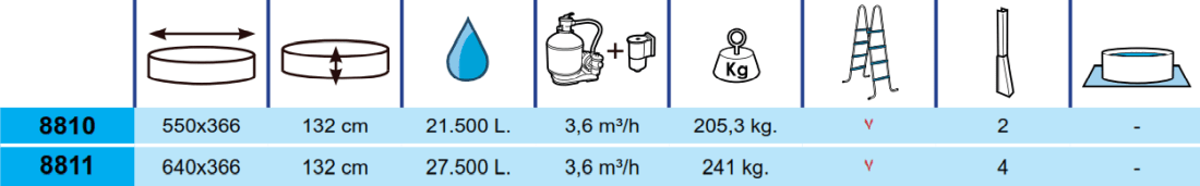 Piscina Toi Ibiza Compact 550x366x132 8810