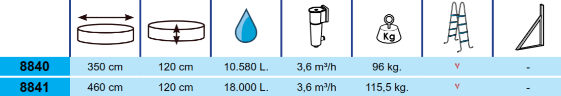 Piscina Toi Luna 460x120 8841