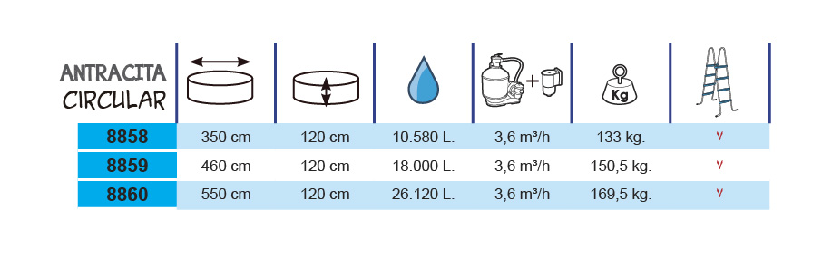 Piscina Toi Antracite Canarias 460x120 cm 8859