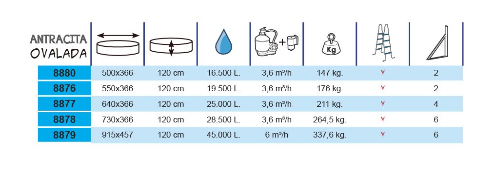 Piscina Toi Antracite Mallorca 500x366x120 cm 8880